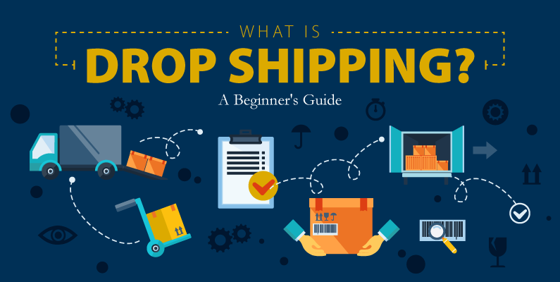 Dropshipping | Online Paise Kaise Kamaye