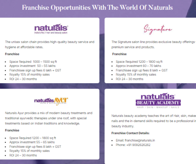 Natural's - hair salon for ladies