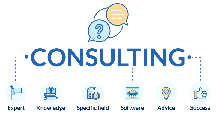 Online Consulting
