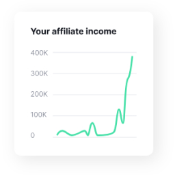 Semrush Affiliate Program