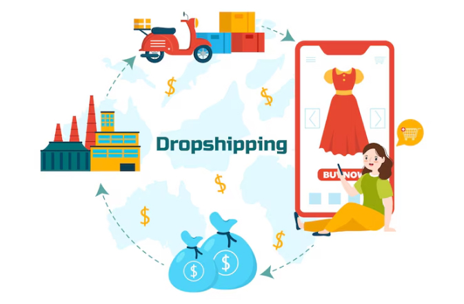 Dropshipping Store-online business with zero investment