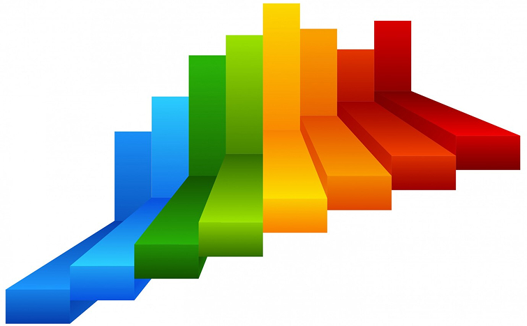 Color Trading Prediction Chart