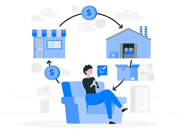 Dropshipping-ghar pe paise kaise kamaye