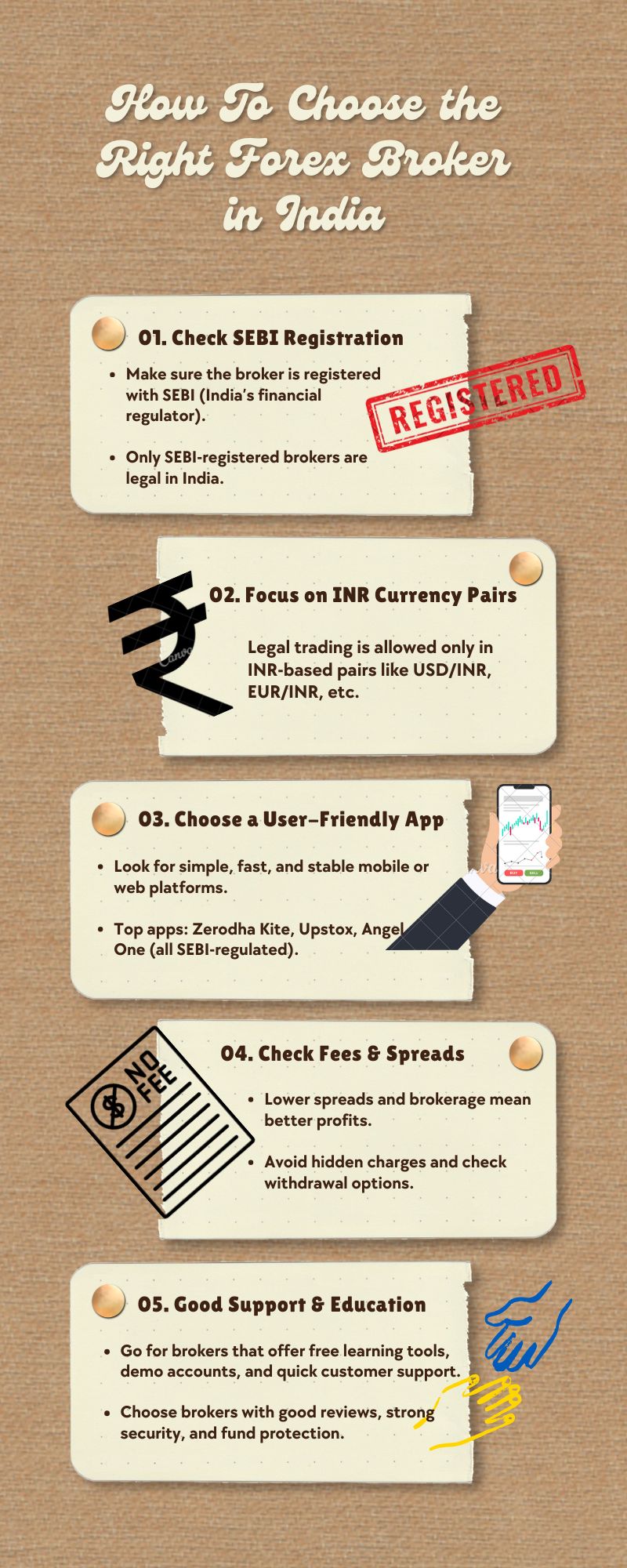 How To Choose the Right Forex Broker in India