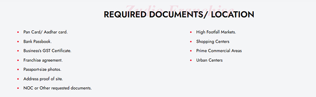 zudio franchise cost 