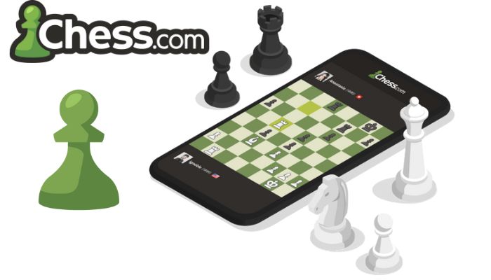 Chess.com